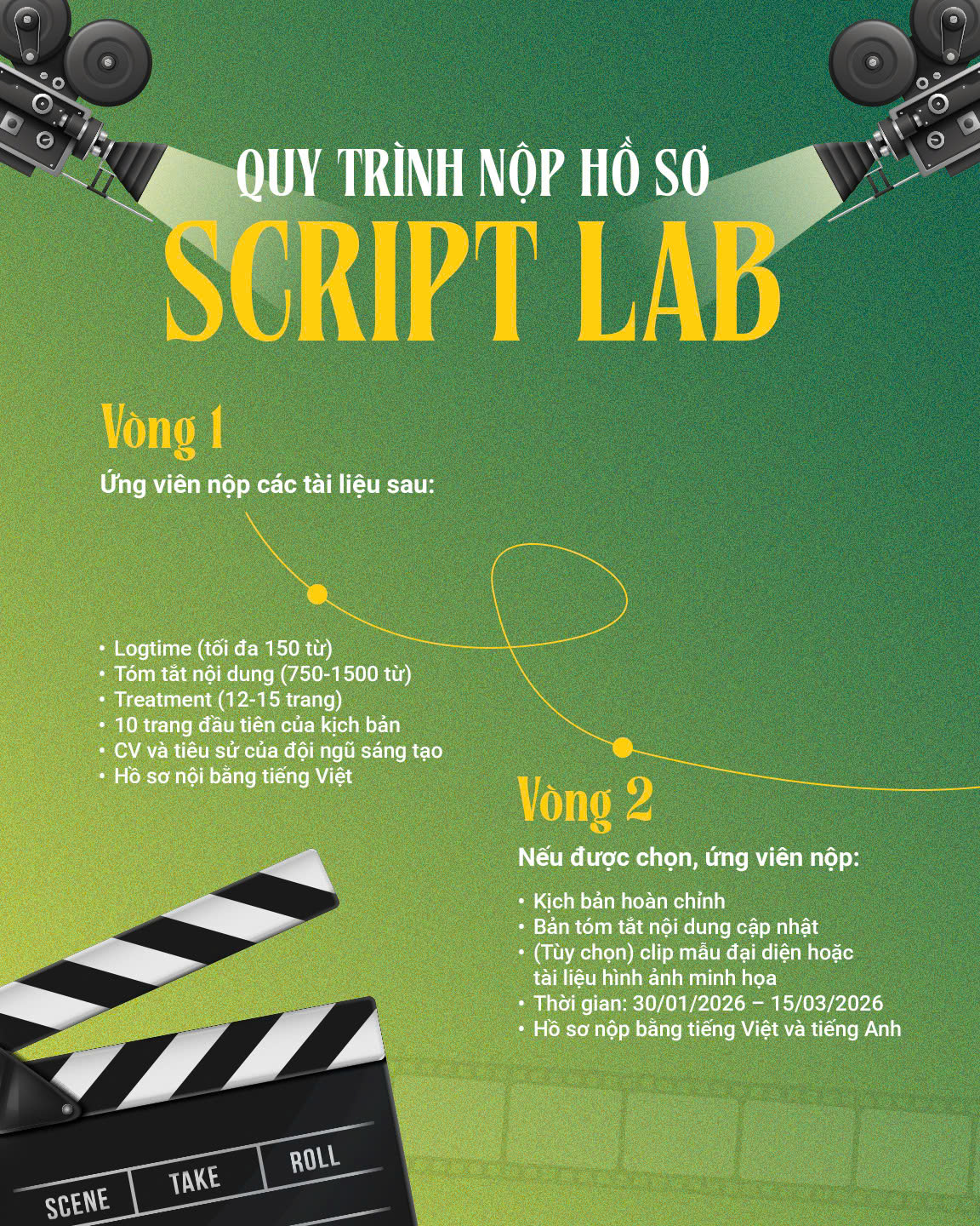 Script Lab - Genre Film Project (2026): Announcement on the Round 2 Submission Deadline