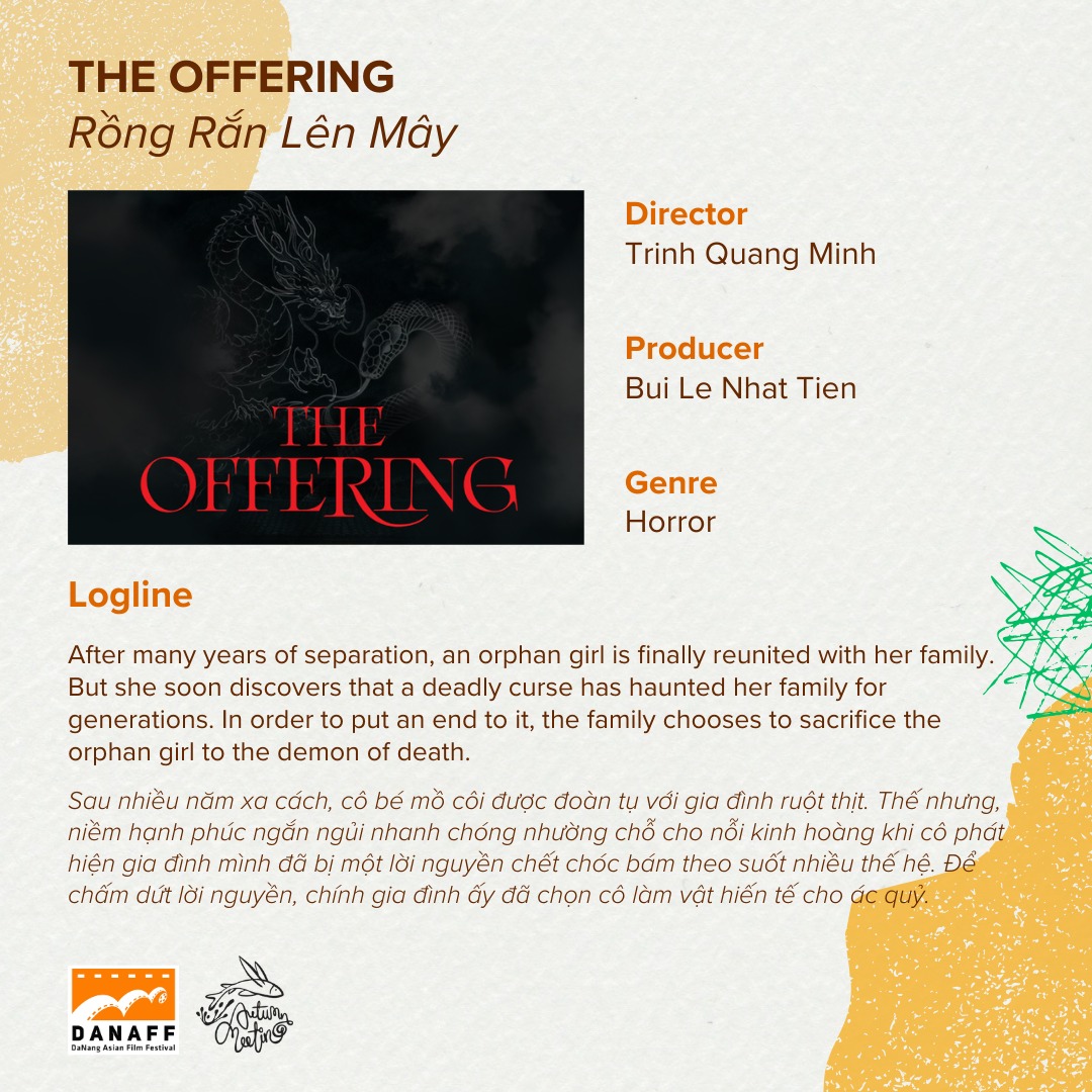 THE OFFERING